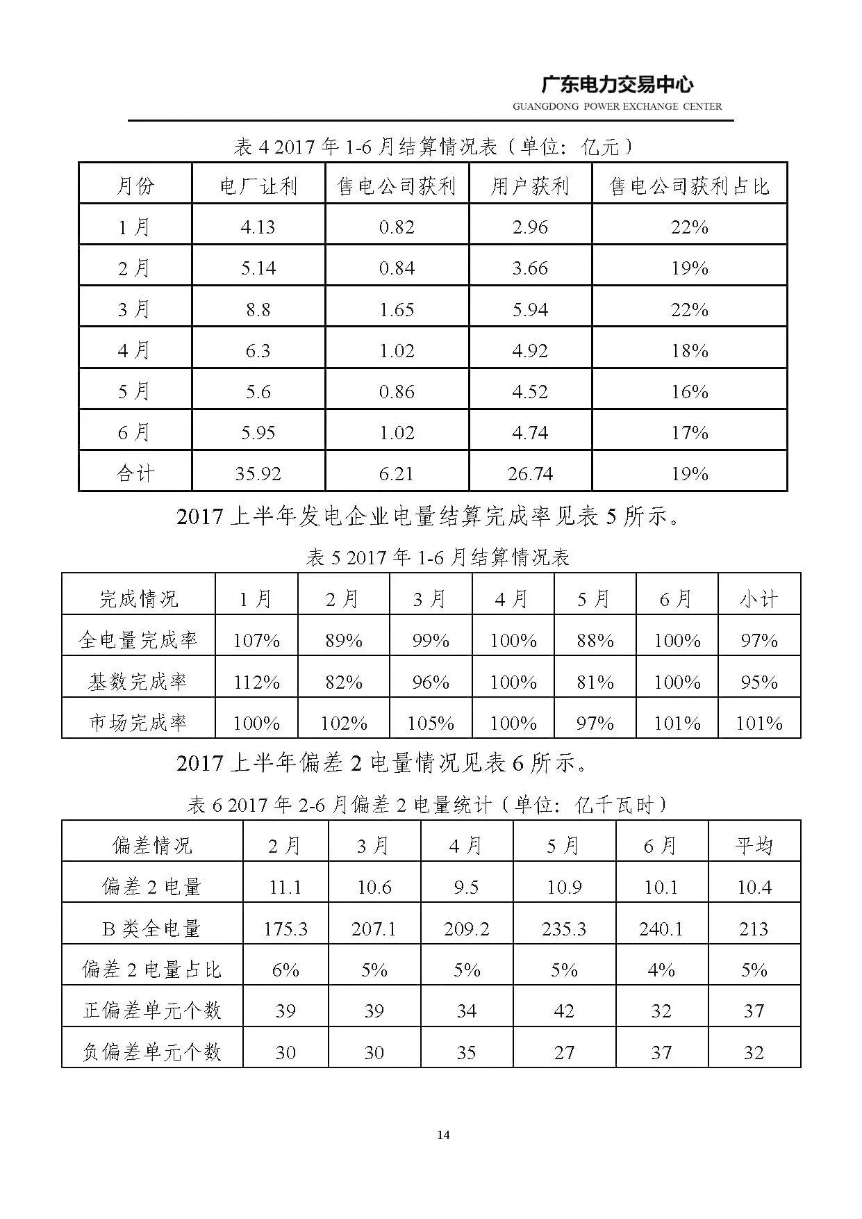 乐竞手机app