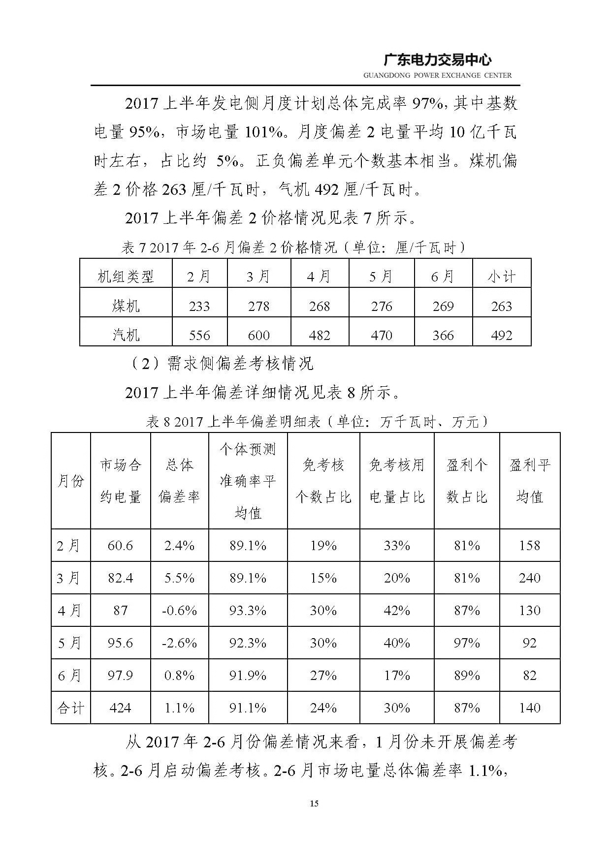 乐竞手机app