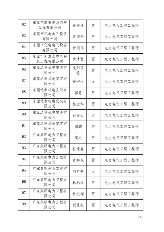 乐竞手机app