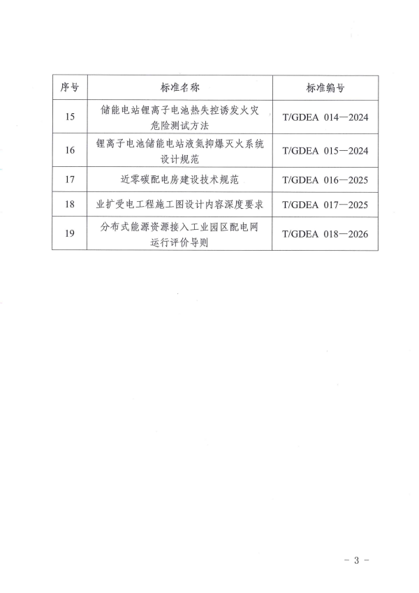 乐竞手机app